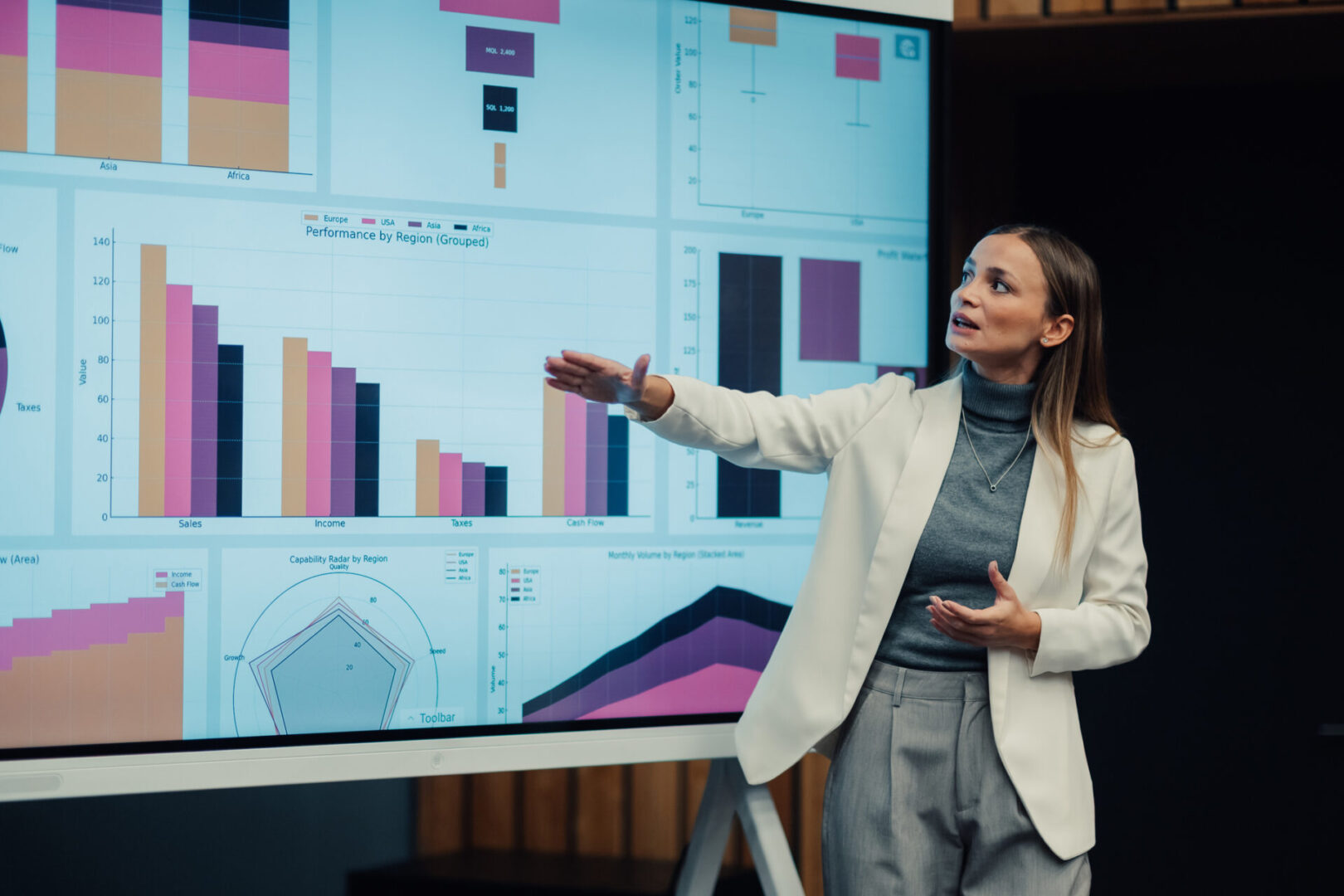 Businesswoman presenting financial data and analytics charts on a large digital screen during a corporate office meeting